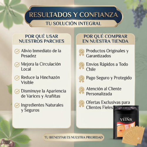 Pack 24 Parches Para Varices